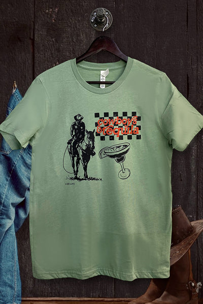 BC DTF CBS AND TEQ - SAGE